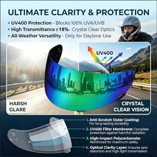 Image of PSLER Shatterproof Helmet Visor for Bell Qualifier,Color Green | Impact-Resistant ,UV400 Protection, Motorcycle Tinted Face Shield Replacement for Bell Qualifier /Star /Vortex /RS-1 /Revolver