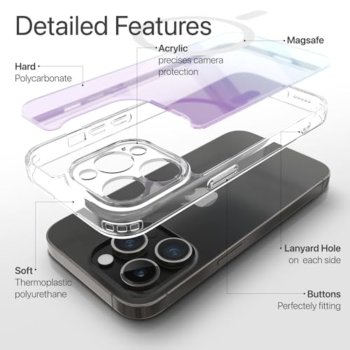 Image of Vaku Luxos TPU Eternity Magpro Back Cover Case For iPhone 15 Pro Max Scratch Resistant Slim Fit Protective Design Military-Grade Protection Compatible With Mag-Safe Wireless Charging-Blue & Purple