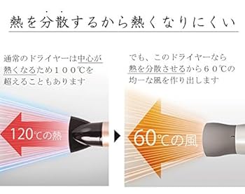 ヒートケア60 低温ドライヤー Amazon.co.jp: ヒートケア60低温ドライヤー 低温マイナス