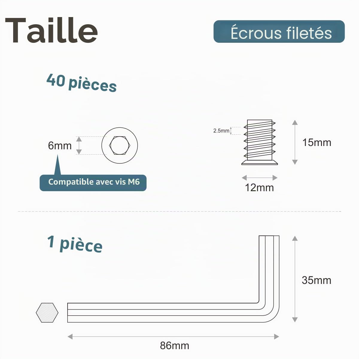 Insert Fileté Bois M6 x 15mm, 40 Pièces Douille Visser Écrous Acier au Carbone
