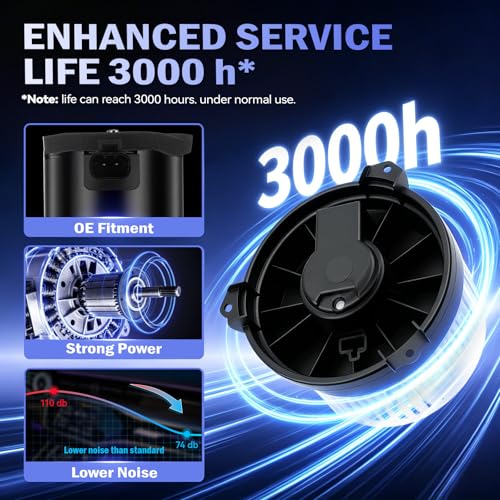 Image of IRONTEK Blower Motor Fan 700014 Compatible for Ford 1980-1986 Bronco / 1980-1983 F-100, for Lincoln 1980-1983 Mark VI / 1981-1997 Town Car,for Mercury 1988-2011 Grand Marquis / 2003-2004 Marauder