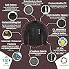 BYKR Adventure Touring Motorcycle Jacket For Men &... #1