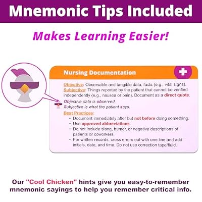 Nursing Fundamentals Flash Cards No Fluff Only Essential Info for Nursing School 2026 NCLEX ATI HESI Review LPN RN Flash Cards (204 Cards)