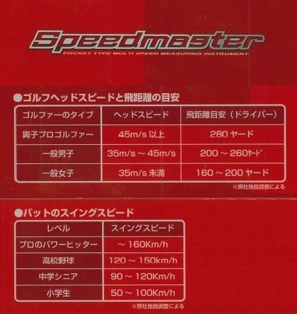 スピードマスター ポケットスピードガン SPM-100 スピードマスター ポケットスピードガン SPM-100 即日出荷 野球