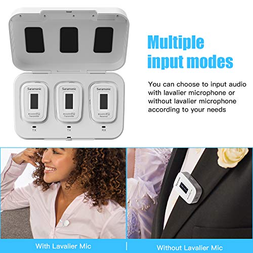 Saramonic Upgraded Blink500 Pro 2.4Ghz Dual-Channel Wireless Lavalier Microphone For Dslr Video Camera Android Iphone Tablet Pc Computer Recording Facebook Youtube Podcast Vlog Interview (White) #TOP5