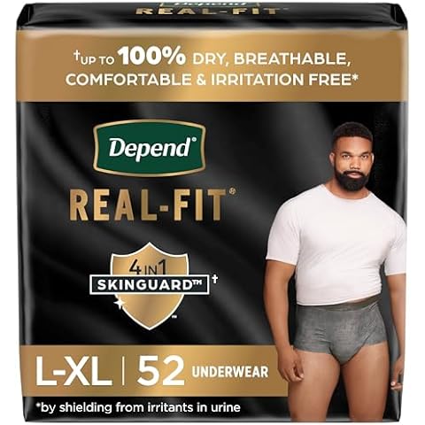 Depend Real Fit Incontinence Underwear for Men Cover