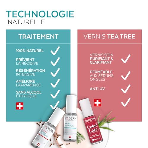 Traitement mycose des ongles difficiles à soigner : solution PODERM vernis et sérum - 4
