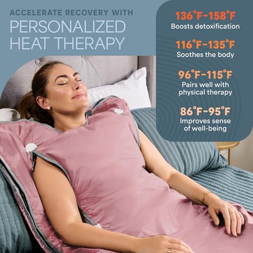 Image of LifePro BioRemedy Infrared Sauna Blanket for Home Relaxation Detox