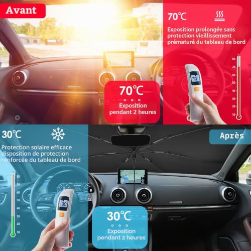 Oziral Pare Soleil Voiture Pare Brise Avant Pare Soleil Pliable Amélioré Pare Brise Protection UV Rotation à 360° Arbre Pliable Protégez Votre Voiture des Rayures 132 * 73cm(52 x 29 Pouces) – vue 6