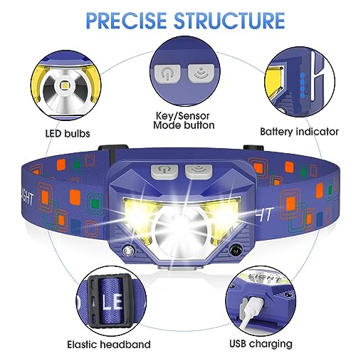 Image of LHKNL Headlamp Flashlight, Lumen Ultra-Bright LED Rechargeable Headlight with White Red Light,2-Pack Waterproof Motion Sensor Head Lamp,8 Modes for Outdoor Camping Running Fishing- Blue