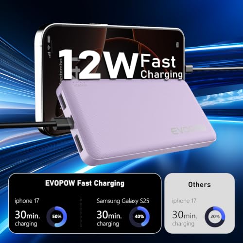 Evopow Portable Charger, 10000mAh Power Bank, Travel Battery Pack - image 5