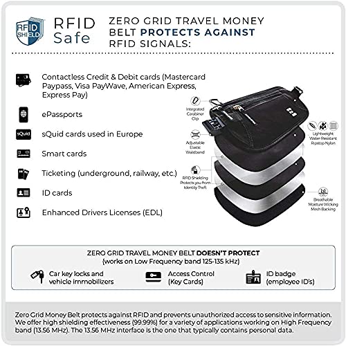 zero grid money belt