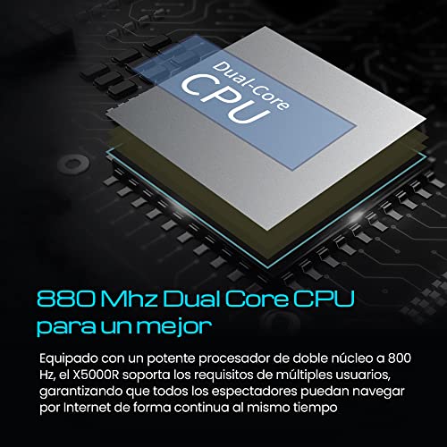 Totolink X5000R Router WiFi 6 WLAN AX1800 Dual Band 2.4 GHz y 5 GHz (WPA3, MU-MIMO, OPENWRT, OFDMA, IPv6, QoS, 4X GIGABIT LAN Port, Router WiFi con 4 Antenas Exteriores, Gigabit Ethernet)