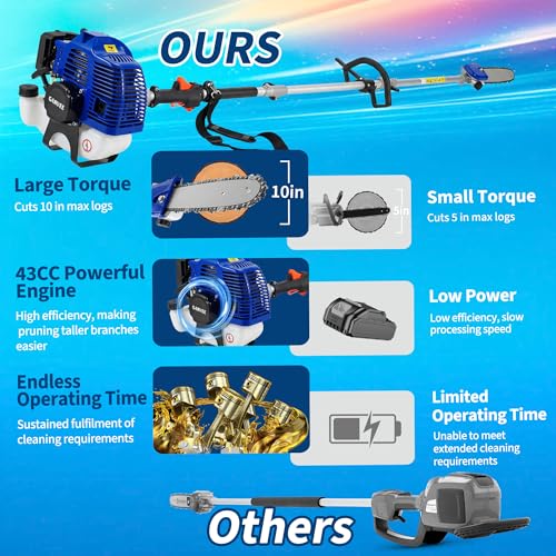 43CC Gas Pole Saw 1200ml Tank