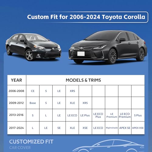 Image of Holhtly Car Cover Custom Fit for Toyota Corolla, Car Covers for Automobiles All Weather Waterproof Sun Snow Rain Wind Dust Protection, Outdoor Car Cover Gray & Black