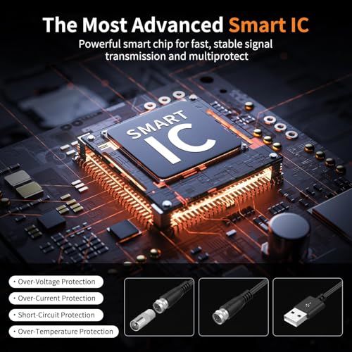 image for URIIU 2025 Antenna for Smart TV, Long Range TV Antenna Indoor/Outdoor 