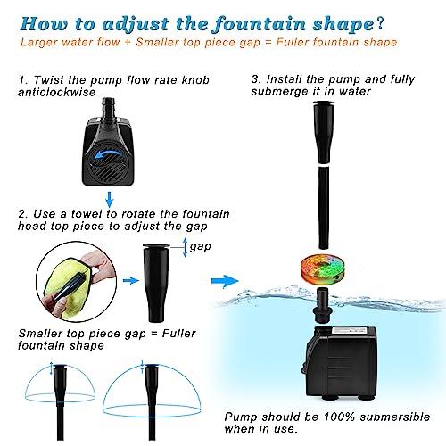 Domica 15W 220 Gph Submersible Fountain Pump With Led Light thumb #2