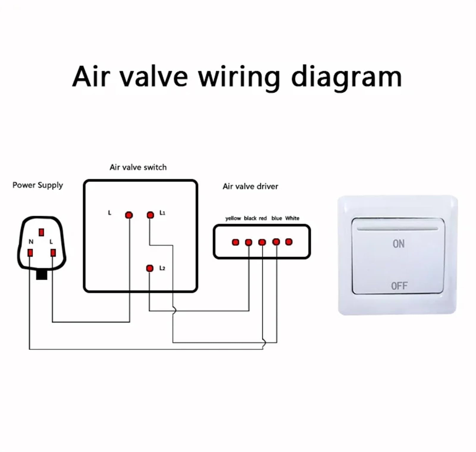 Serranda elettronica for camino serranda for tubo stufa Serranda motorizzata da 80 mm HVAC ad alta temperatura vmc ventilazione for condotto d'aria