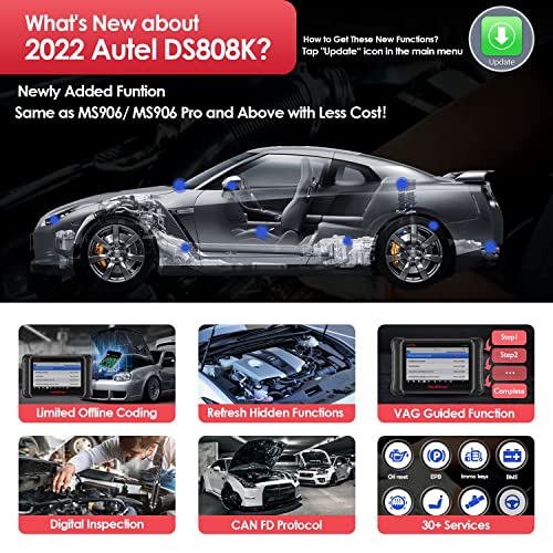 Autel MaxiDAS DS808 KIT Scanner [$200-Valued 11PCS Adapters], 2023 Full System Bidirectional & Functional Tests Scan Tool, ECU Coding as MaxiSYS MS906, Up of DS808 DS708 MP808, 31+ Reset, FCA AutoAuth - Thumbnail 2