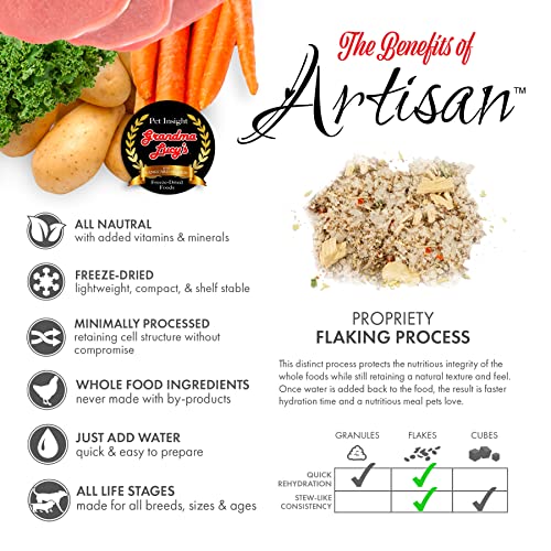 Grandma Lucy's Artisan Dog Food, Grain Free And Freeze-Dried - Artisan Pork, 3Lb Bag #TOP2