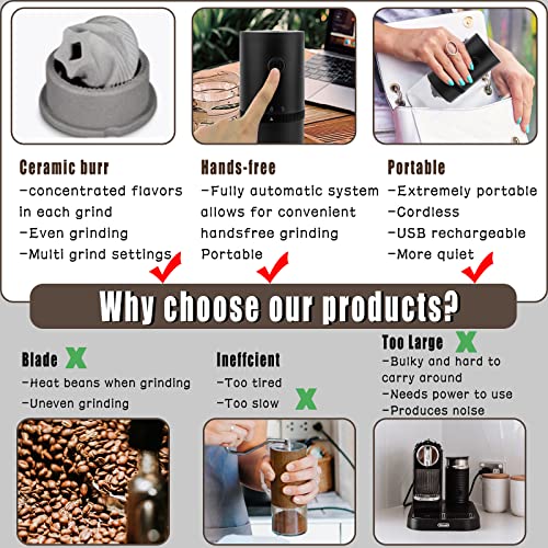 Lre Co. Elektrische Kaffeemühle, kleine elektrische Mühle, Akku-Kaffeemühle, 30 g Kapazität, Espressomühle, konisches… – Bild 5