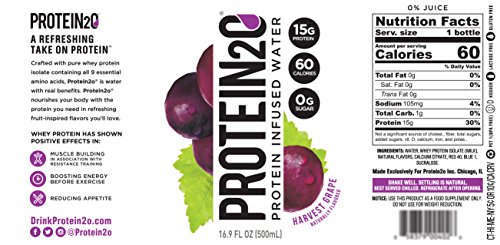 Protein2o Low Calorie Whey Protein Drink, Variety Pack, 16.9 oz (Pack of 12)