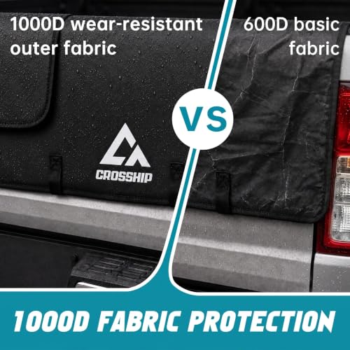 CROSSHIP Tailgate Bike Pad