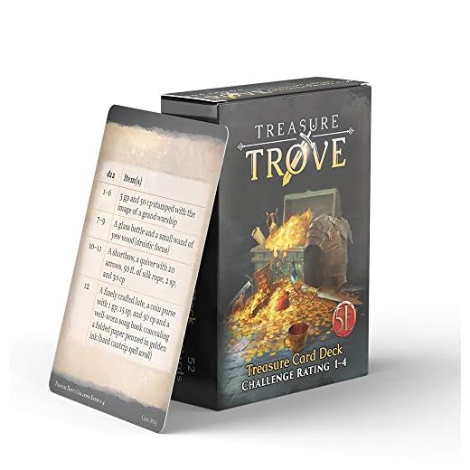 Nord Games Dungeons and Dragons 5th Edition Deck of Cards – Treasure Trove Level 1-4 52 Cards - Games for Adults and Kids – DND Books – Gaming Accessories - Compatible with D&D 5e