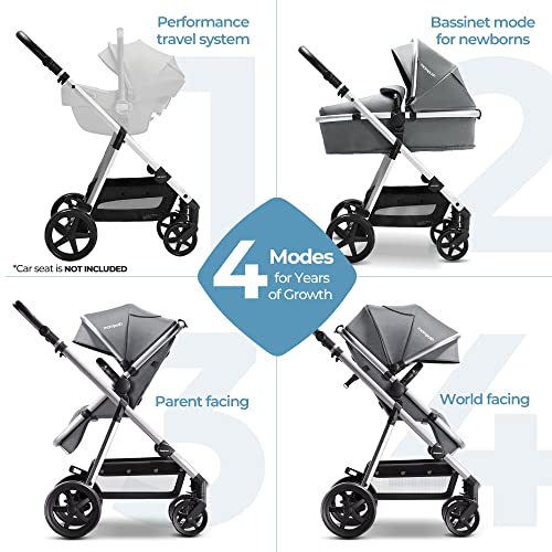 Mompush Meteor 2 Baby Stroller 2-In-1 With Bassinet Mode - Compatible With Major Infant Car Seat, Adapter Included - Stable Bassinet Stroller Combo, Full-Size Baby Strollers For Family Outings Grey #TOP2