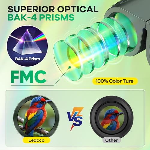 Leacco 10x25 Compact Binoculars for Adults and Kids, Large View Waterproof Small Binoculars with Low Light Vision BAK4 Prism FMC Lens for Cruise Ship Bird Watching Travel Hunting, Military Green by Leacco - Image 3