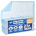 Medline Moderate Absorbency 23" x 36" Fluff Disposable Underpads, 150 Per Case, Great for Protecting Bed, Furniture, Surfaces