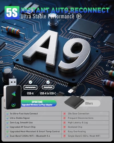 Wireless CarPlay Adapter 2026 Upgraded