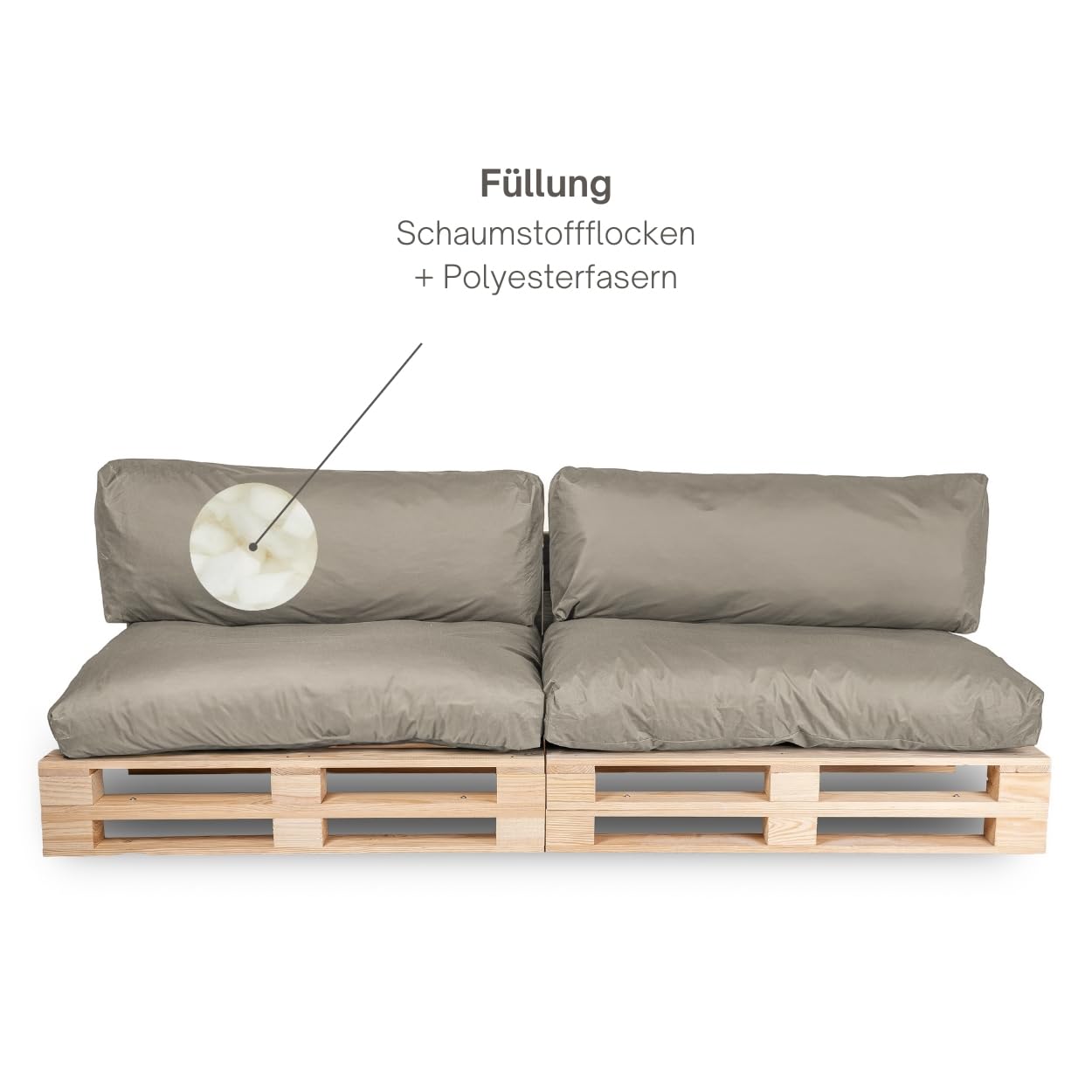 bananair - Palettenkissen Outdoor Wasserdicht & Abnehmbar - Schaumstoffpolsterung, Bequem - Polster Ideal für Europaletten/Palettenmöbel (Set 2 Sitzkissen 120x80 + 2 Rückenkissen 120x40, Hellgrau)