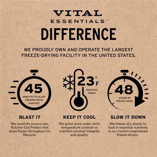 Vital Essentials Freeze Dried Cat Food, Raw Rabbit Crunchy Mini Nibs | Complete Meal or Topper | 96% Rabbit, Organs & Bone | Limited Ingredient, High Protein, Grain Free Dry Cat Food | 12 oz Bag - image 5