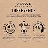 Vital Essentials Freeze Dried Minnows Cat Treats | Single Ingredient | Premium Quality | Grain Free, Healthy Treats for Cats, 0.5 oz Bag