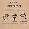 Vital Essentials Beef Liver Dog Treats, 2.1 oz | Freeze-Dried Raw | Single Ingredient | Premium Quality High Protein Training Treats | Grain Free, Gluten Free, Filler Free #4