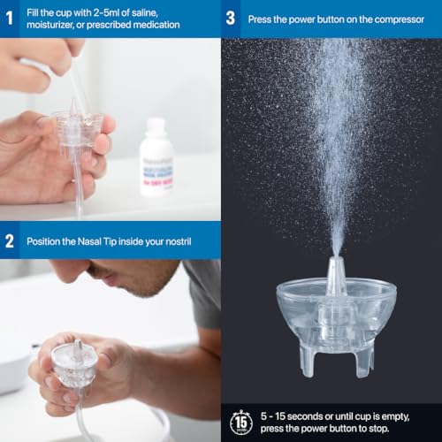 NASONEB Sinus Therapy System Starter Kit - 60 Second Nasal Nebulizer for ENT Quality Treatment at Home of Allergies, Chronic Sinusitis, Dry Nose & Nasal Polyps - Designed for 98% Deeper Sinus Reach