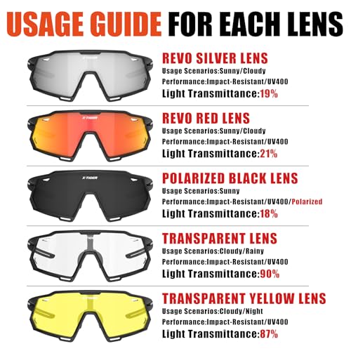 Foto von X-TIGER Fahrradbrille Polarisiert Sonnenbrille mit 5 wechselgläser TR90 Rahmen für Herren Damen Sport Radfahren MTB Radbrille UV400 Skifahren Fahren Angeln Baseball Laufen Sportbrille