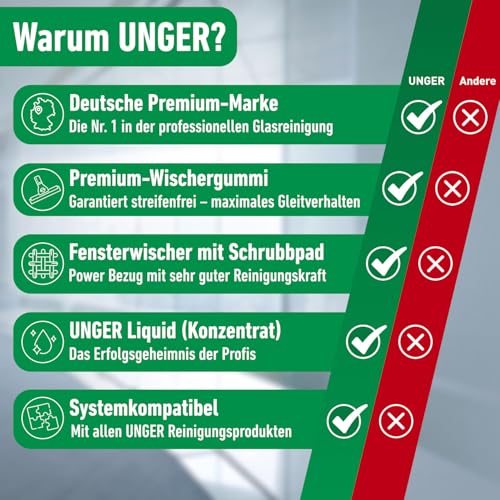 Unger AK015 zestaw do czyszczenia okien (myjka do okien, część nośna, pokrowiec z mikrofibry, wiadro 18 l, środek czyszczący, skrobak, ściereczka do szyb o szerokości 35 cm