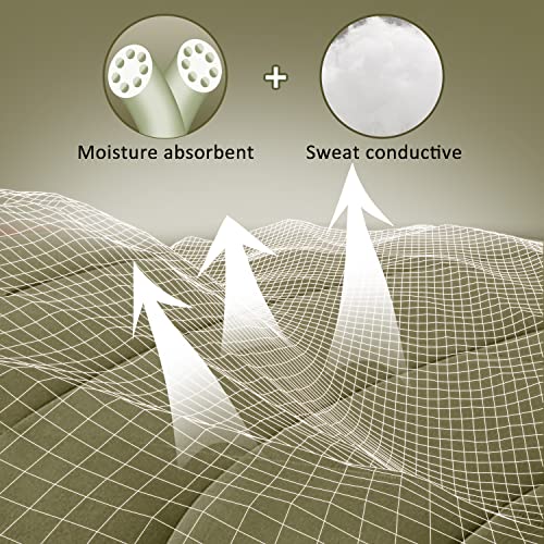 Lovtex 3Pcs Queen Comforter Set - Ultra Soft Washed Microfiber Comforter Sets For Queen Bed - Reversible Down Alternative Comforter With 2 Pillow Shams(Olive/Charcoal) #TOP1