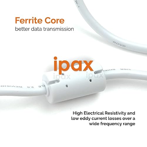 Miniatura 5 de IPAX Cable de impresora USB blanco de 10 pies compatible con Canon ImageClass D570 D550 D530 D420 MF247dw MF244dw MF236n MF227DW Canon Pixma MG3620