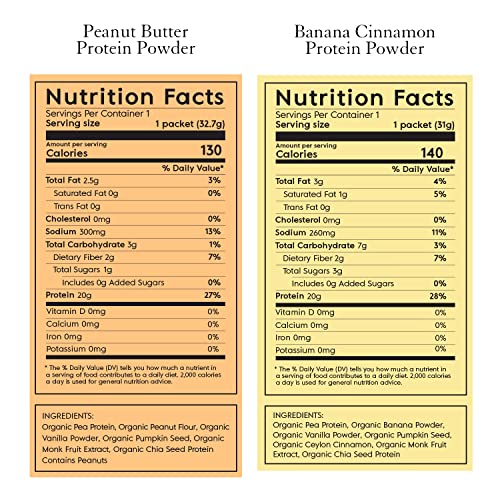 Truvani Organic Vegan Protein Powder Sample Pack - 20g of Plant Based Protein, Organic Protein Powder, Pea Protein for Women & Men, Vegan, Non GMO, Gluten Free, Dairy Free (7 Single Serving Packets)