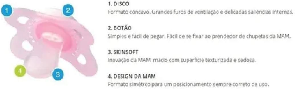 MAM Baby Kit Com 2 Chupetas Original Com Bico Simétrico de Silicone SkinSoft para Crianças 0-6 Meses Com Caixa Esterilizadora, Rosa e Neutra