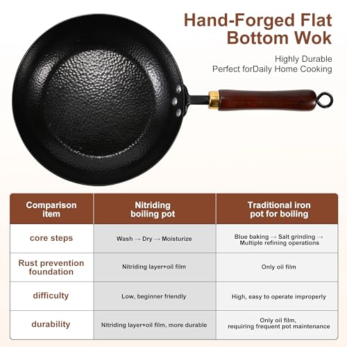 Wok de hierro fundido 12.2 pulgadas con tapa y accesorios miniatura 6