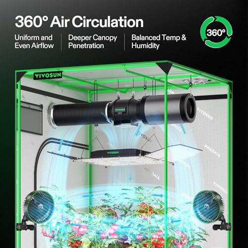 Image of VIVOSUN AeroLight Wing AW200SE, LED Grow Light 200W with Integrated Circulation Fan, Compatible with App, Used with Growhub Controller E42A /E25 to Achieve More Functions for 2x4 /3x3 Grow Tent