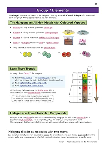 Grade 9 1 GCSE Chem AQA Comp Rev & Pract - Image 36