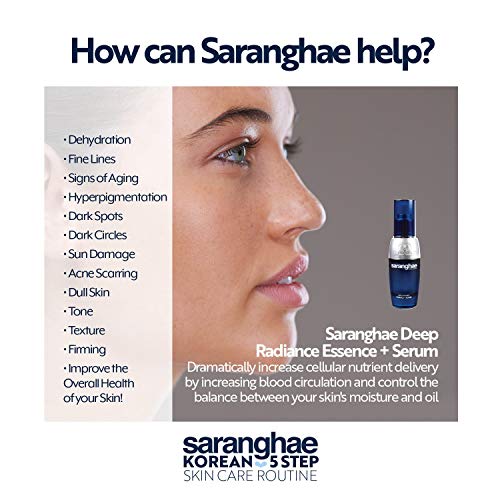 Niacinamide Serum For Uneven Skin Tone With Hyaluronic Acid For Dry, Damaged & Devitalized Skin To Balance And Brighten Skin - 1.5 Ounce By Saranghae #TOP1