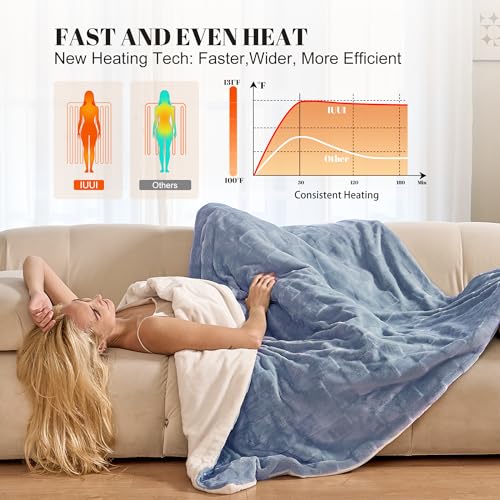 Image of IUUI Heated Blanket Electric King Dual Controller- 90x100 Inches Soft Flannel Heating Blanket,Fast Heating Blanket 6 Heating Levels & 2 Hours Auto Off ETL Certification(Ashley Blue, King 90 inch x 100 inch)