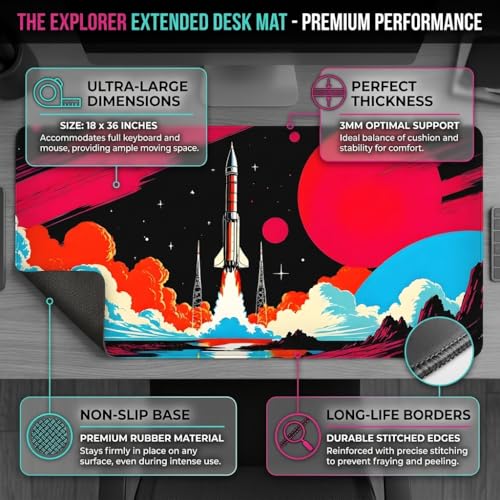 Image of Extended Gaming Desk Mat Mouse Pad XXL (458 x 915 mm) | 3mm Thick Large Desk Pad with Stitched Edges | Anti-Slip Rubber Base | Smooth Surface Mousepad for Office & Gaming