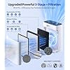 ECOSELF Smart Air Purifier for Home Large Rooms, with WiFi Control, Covers Up to 2400 Ft2, Smart Mode, AQI Display, 22dB Sleep Mode & Aromatherapy with 2X-Power Filtration, HAP603WF, White